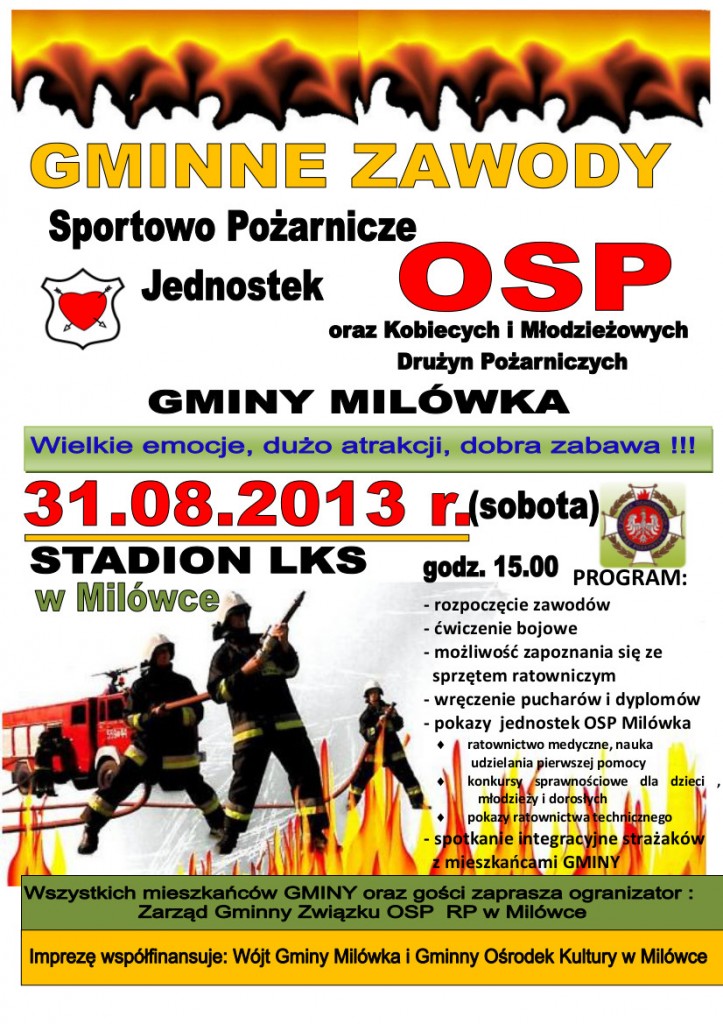 zawody osp